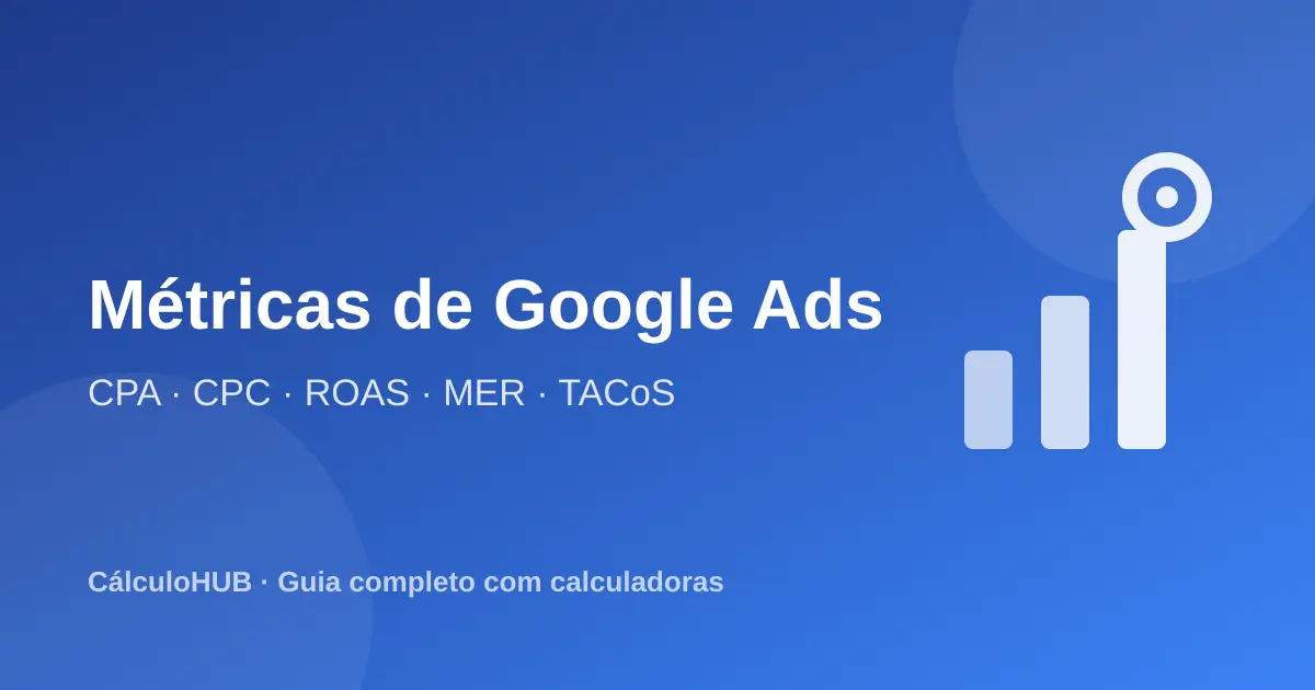 Métricas de Google Ads: CPA, CPC, ROAS, MER e TACoS na prática