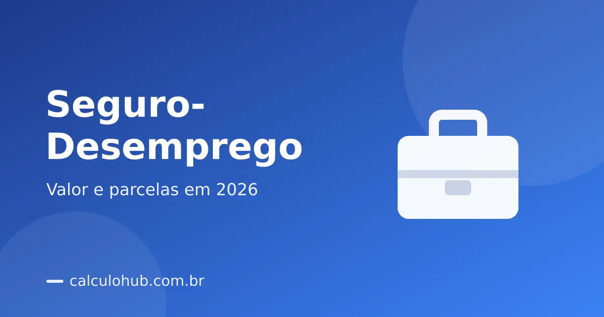Seguro-Desemprego 2026: Quanto Você Vai Receber e Quantas Parcelas